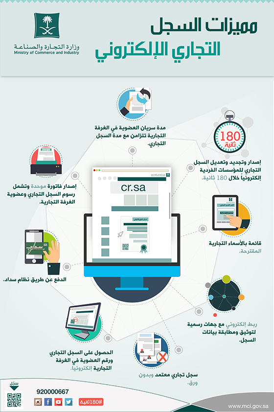 مميزات السجل التجاري الإلكتروني