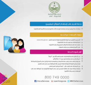 خطوات طلب إستقدام العوائل للمقيمين