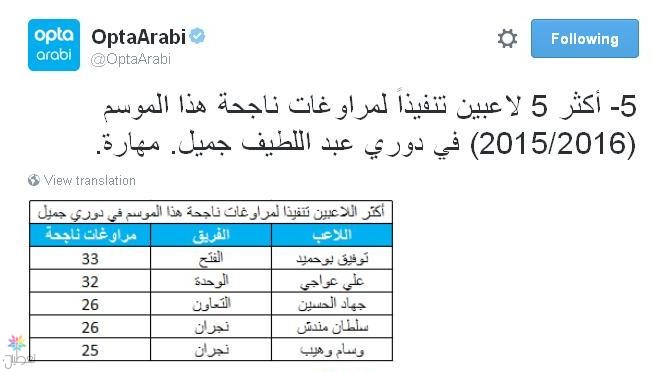 الأهلي يدشن موقعه الرسمي الجديد