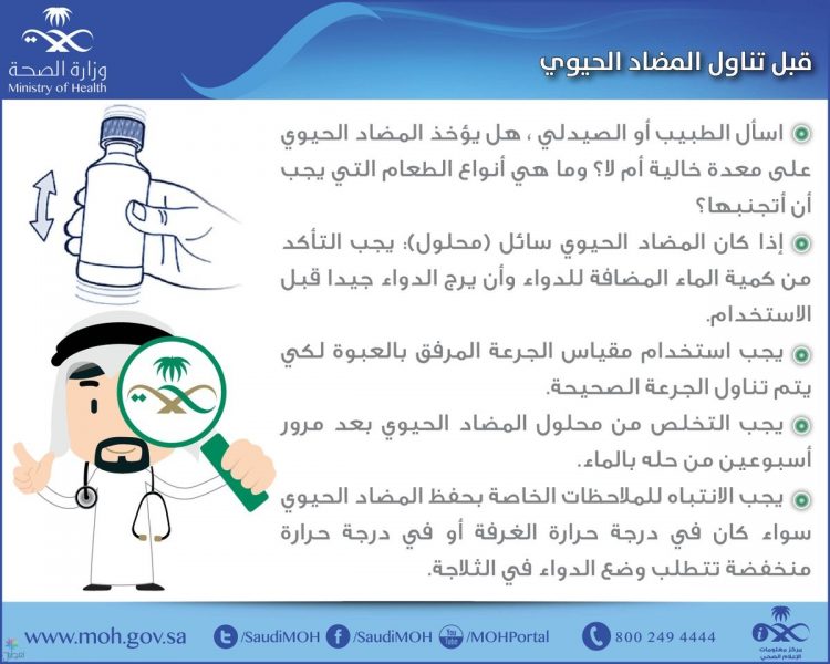 نصائح مهمة قبل تناول المضاد الحيوي