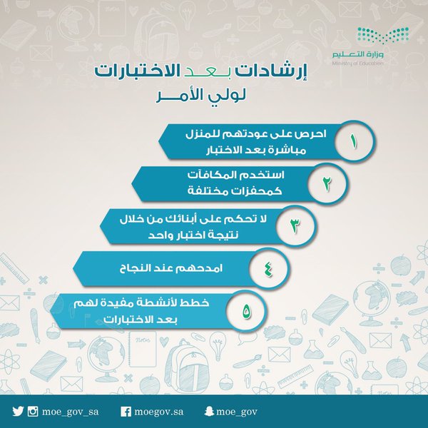 إرشادات لأولياء الأمور بعد اختبارات أبنائهم