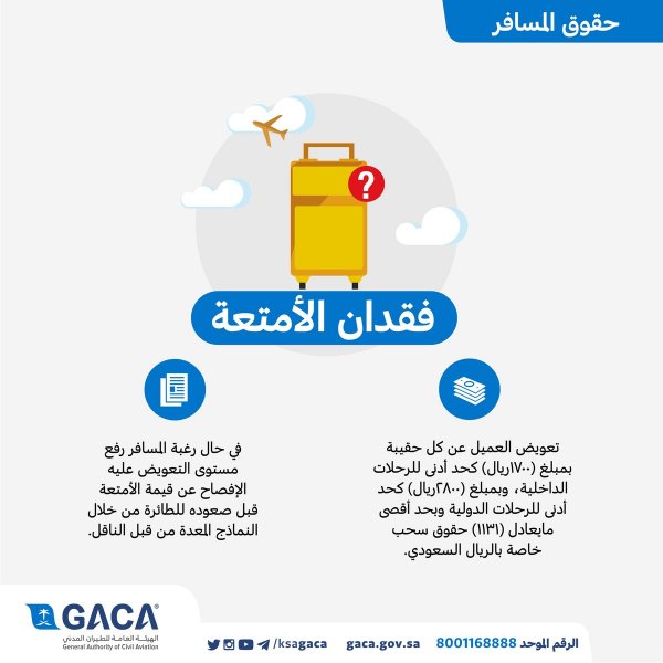 تعـرف على حقوقك كـمسافر في حال فقدان الأمتعة