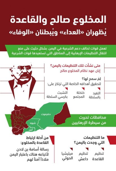 جرائم الحوثي والقاعدة وداعش: تبادل أدوار
