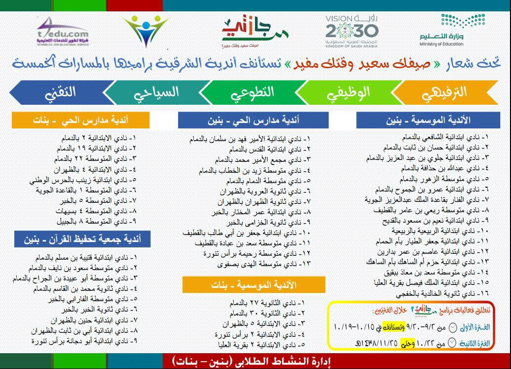 ‏‫الأندية الموسمية وأندية الأحياء بـ تعليم الشرقية .. تستأنف أنشطتها