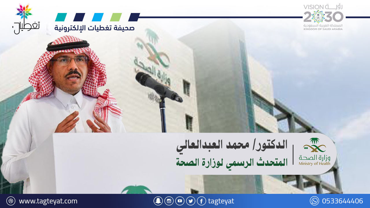 "الصحة": تسجيل 263 حالة إصابة بكورونا .. وتعافي 374 خلال الـ24 ساعة الماضية
