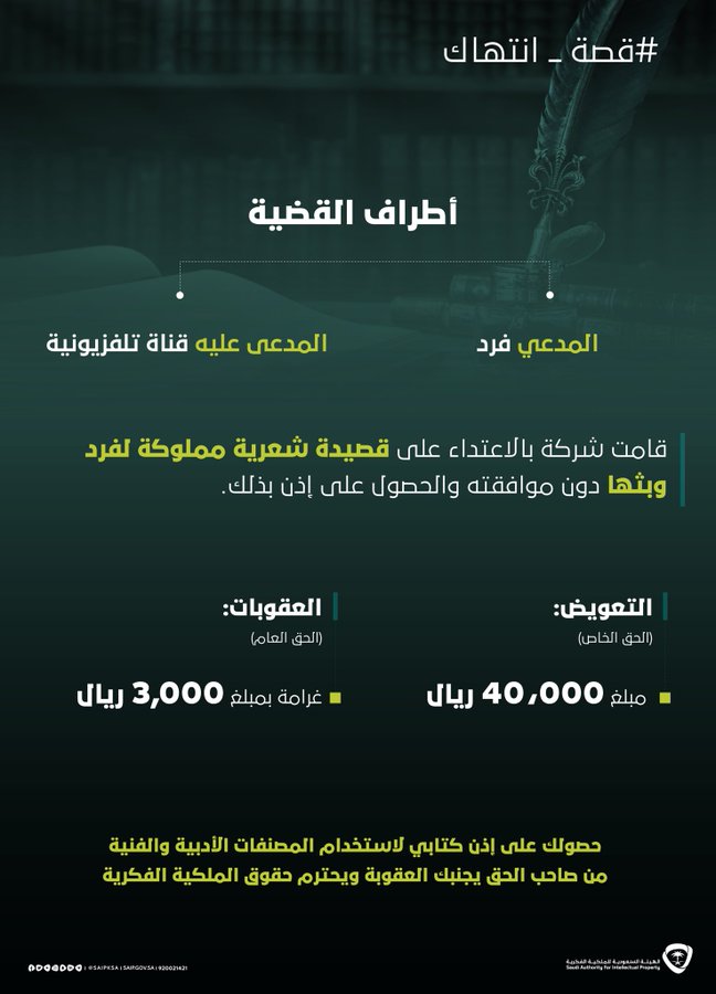 تغريم ‬قناة تلفزيونية قامت بالاعتداء على قصيدة شعرية