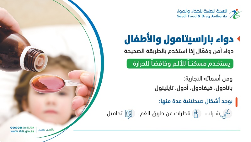 تفاديًا للتسمم.. تحذير من «الغذاء والدواء» حول الاستخدام الصحيح لـ«الباراسيتامول»