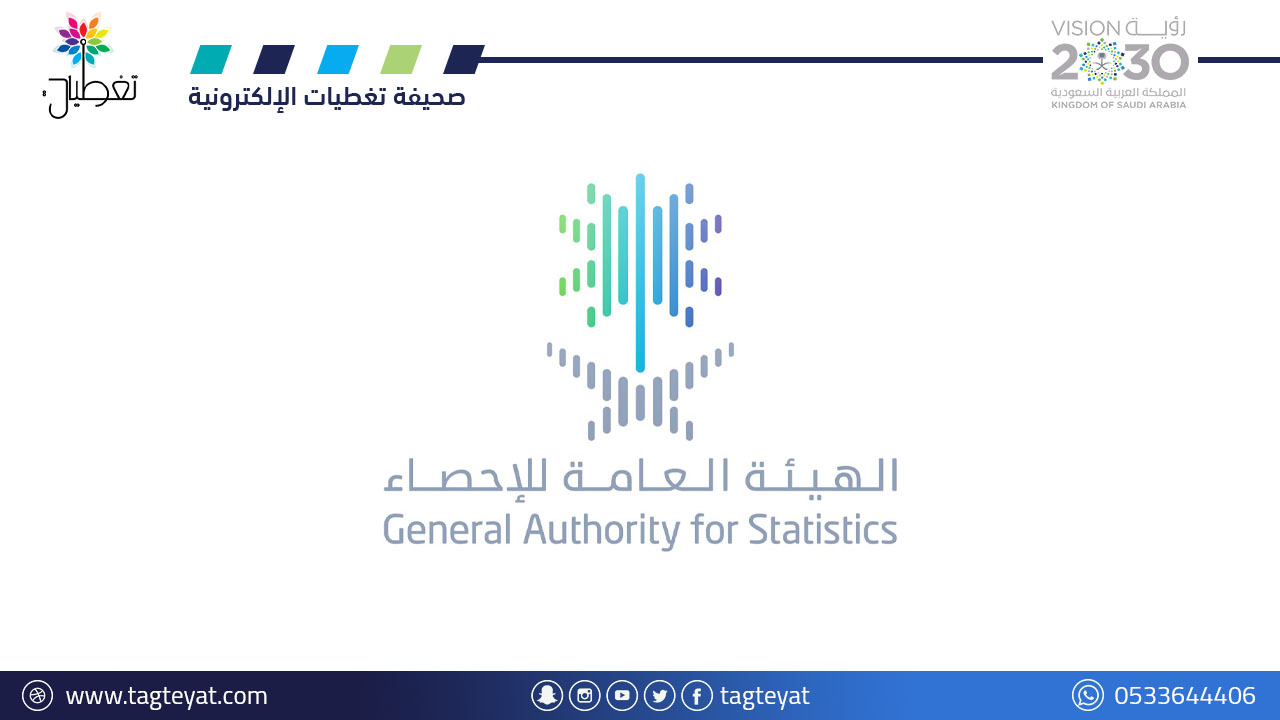 "الإحصاء": نحو 30% من السكان يمارسون نشاطًا بدنيًا لمدة 2.5 ساعة أسبوعيًا.. و"الشرقية" في الصدارة