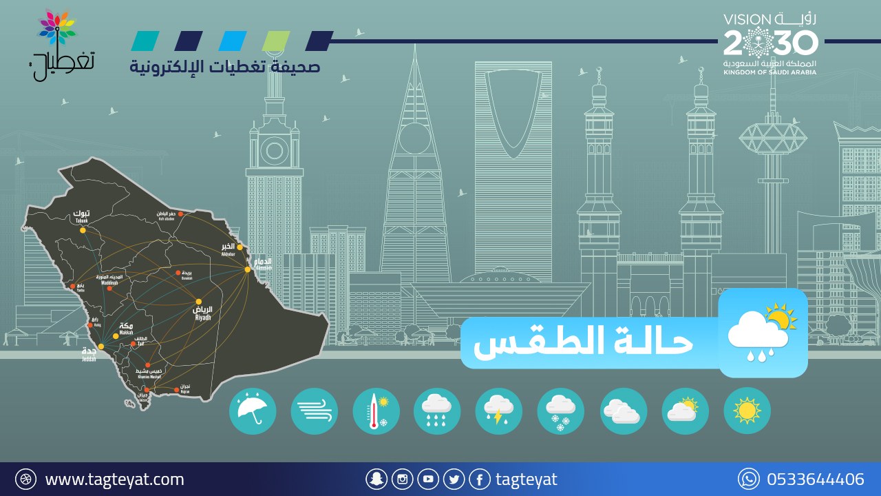 #الأحساء ..تصل الحرارة إلى الـ 50