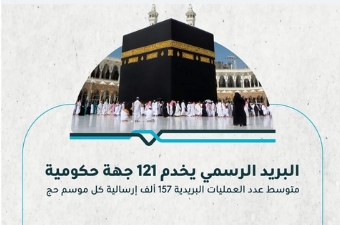 سبل في الحج .. خدمة 121 جهة حكومية