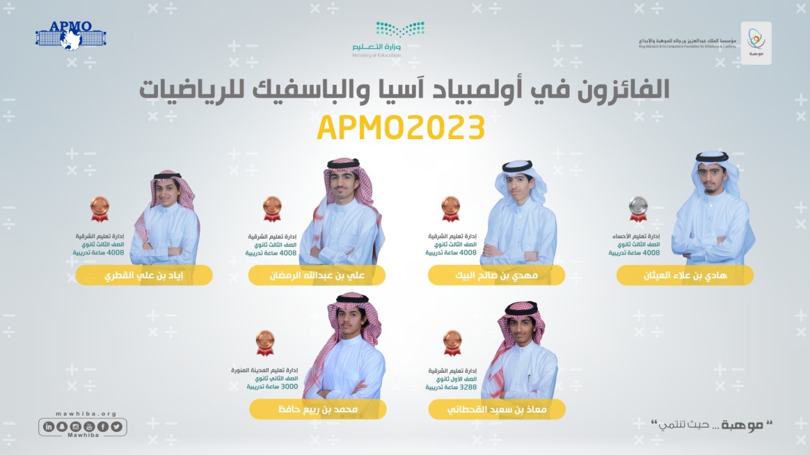 6 ميداليات عالمية جديدة لمنتخب الرياضيات