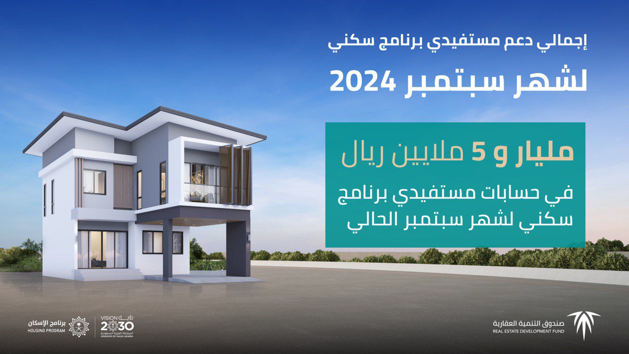 "الصندوق العقاري": إيداع أكثر من مليار ريال في حسابات مستفيدي "سكني" لشهر سبتمبر