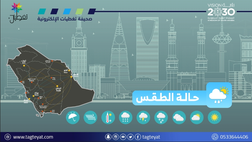 الأرصاد: انخفاض درجات الحرارة على المناطق تبوك والجوف وحائل والحدود الشمالية