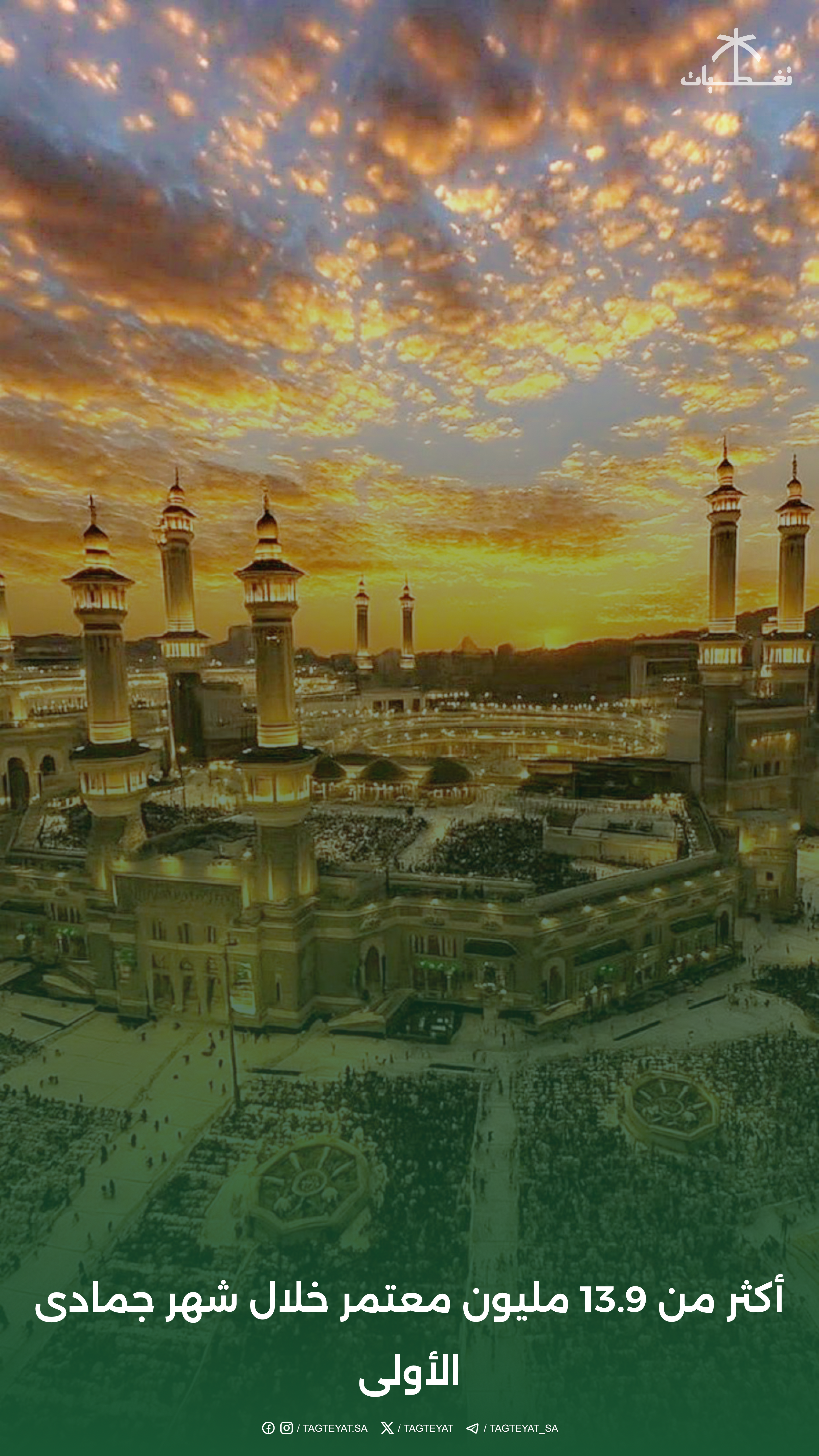 أكثر من 13.9 مليون معتمر خلال شهر جمادى الأولى