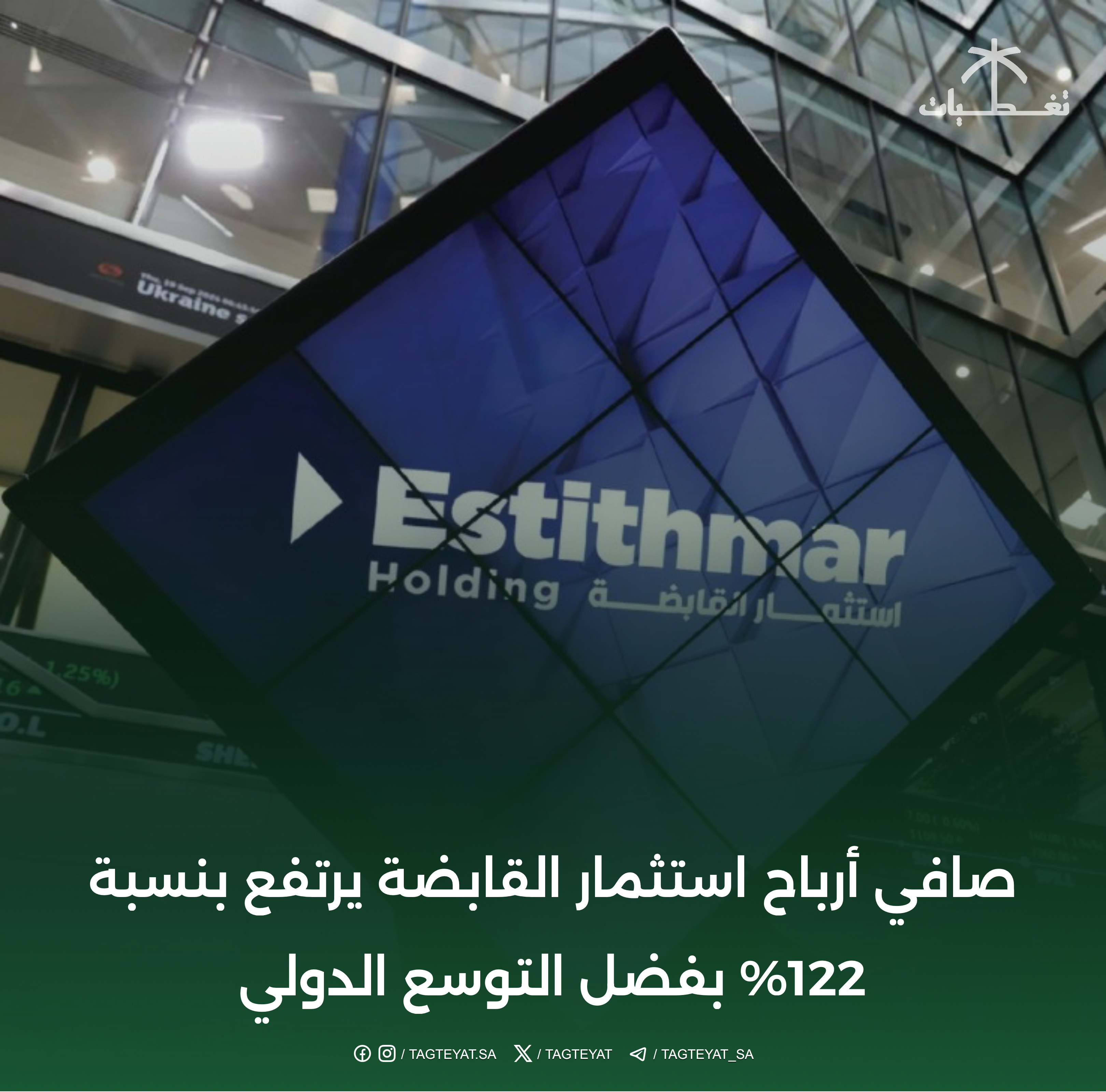 صافي أرباح استثمار القابضة يرتفع بنسبة 122% بفضل التوسع الدولي